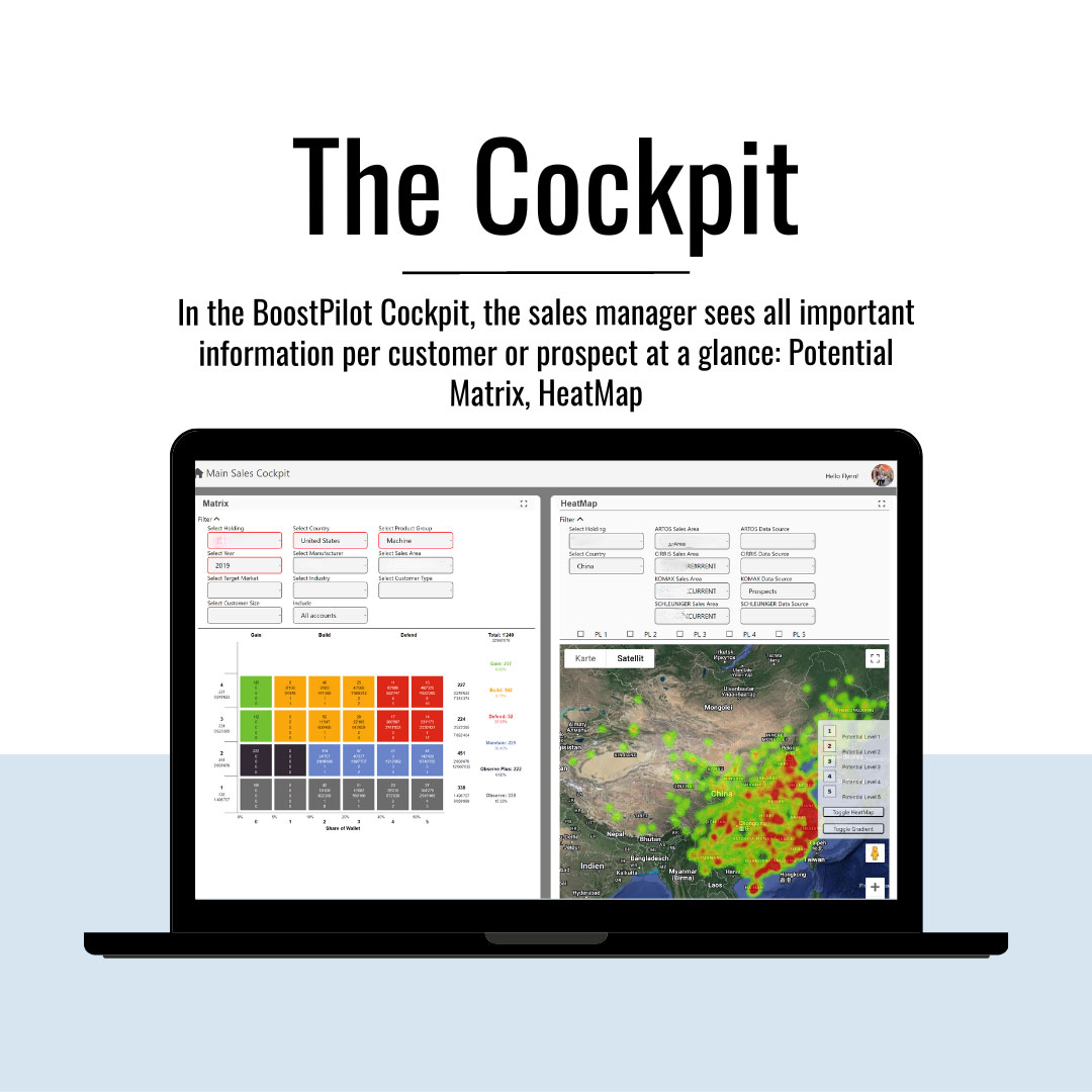 Cockpit Boostpilot for growth planning